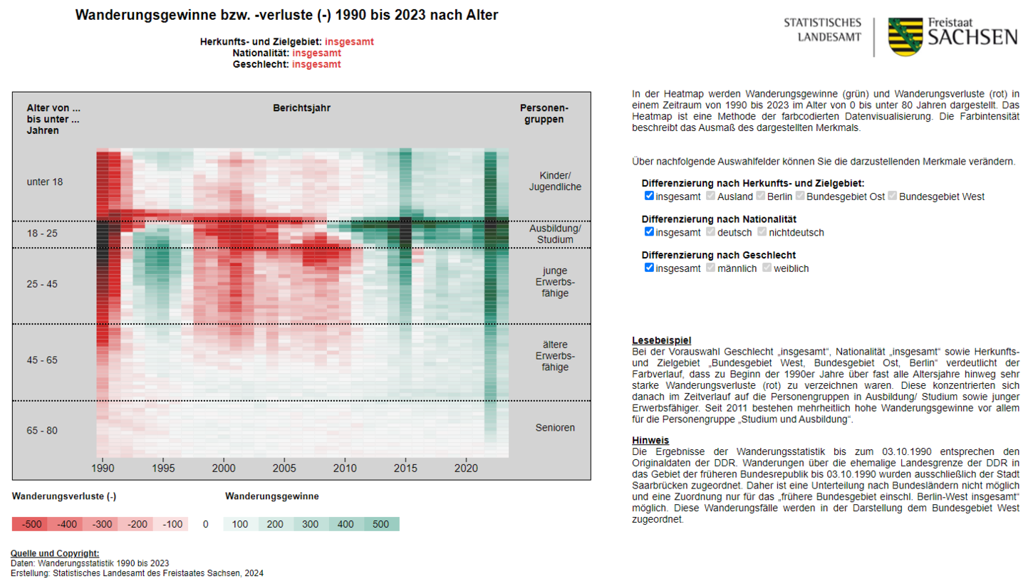 Screenshot der interaktiven Heatmap